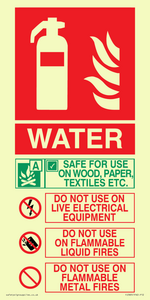 WATER Fire Extinguisher Identification Sign